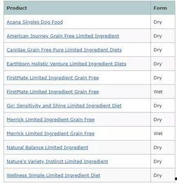 国产无谷粮测评视频,品质与口感的双重体验解析