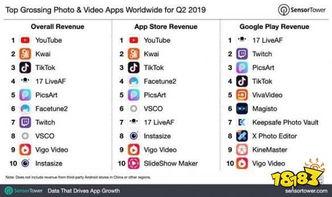 国产综合APP免费视频,揭秘国产免费视频APP的精彩世界