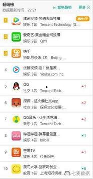 国产综合APP免费视频,揭秘国产免费视频APP的精彩世界
